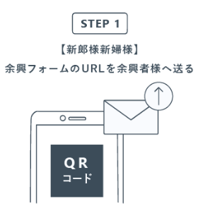 STEP1:【新郎様新婦様】余興フォームのURLを余興者様へ送る